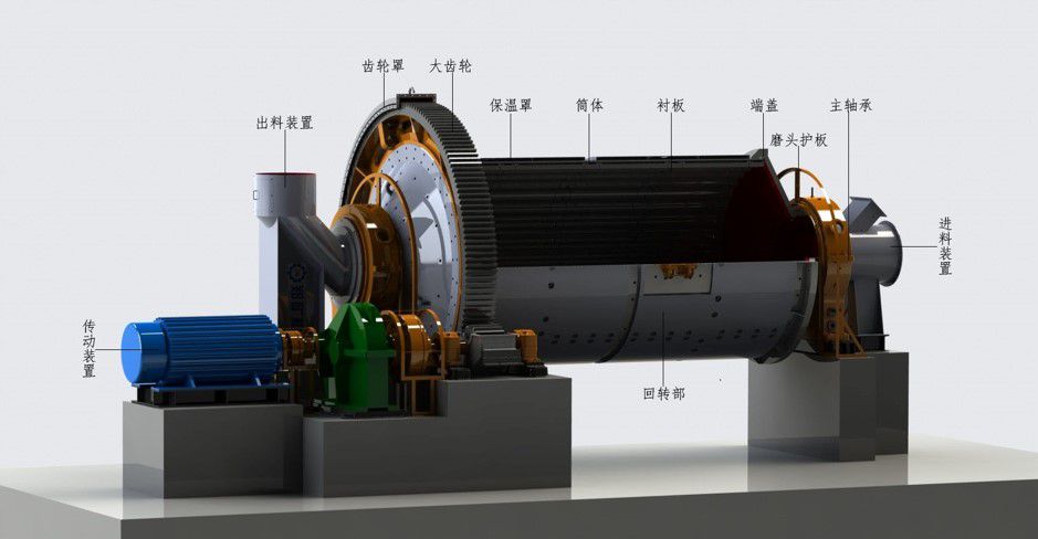 冶金、選礦球磨機(jī)原理圖_compressed.jpg